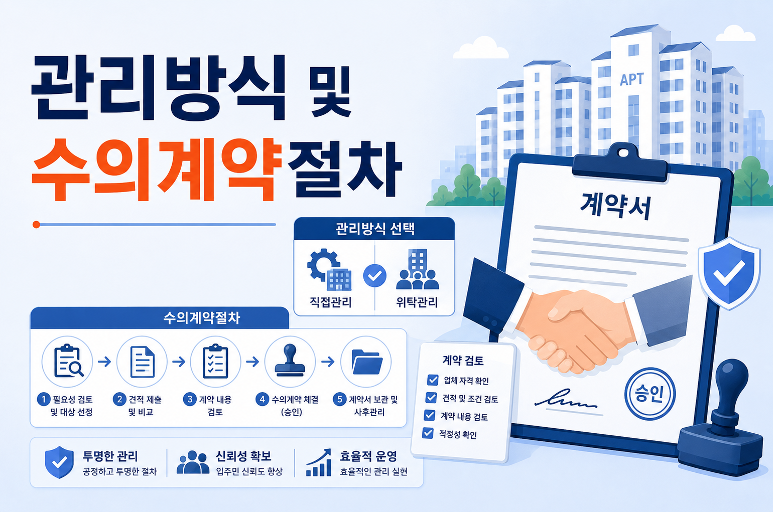 교육과정사진